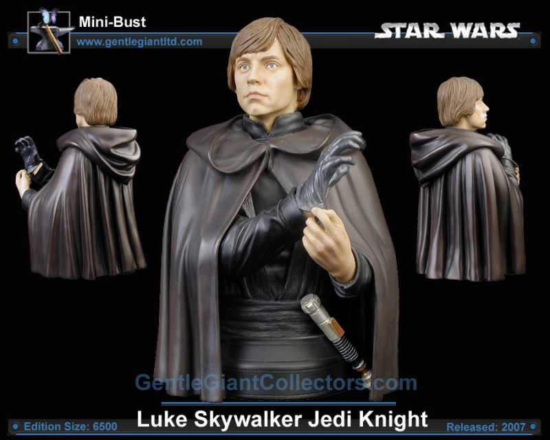 Luke Skywalker: Jedi Knight - Return of the Jedi - Limited Edition