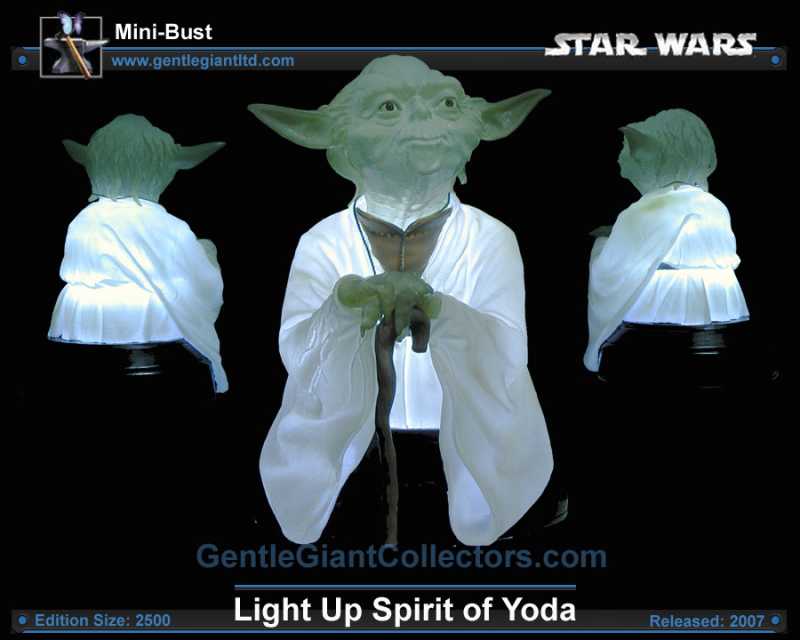 Spirit of Yoda - Return of the Jedi - Celebration IV Exclusive